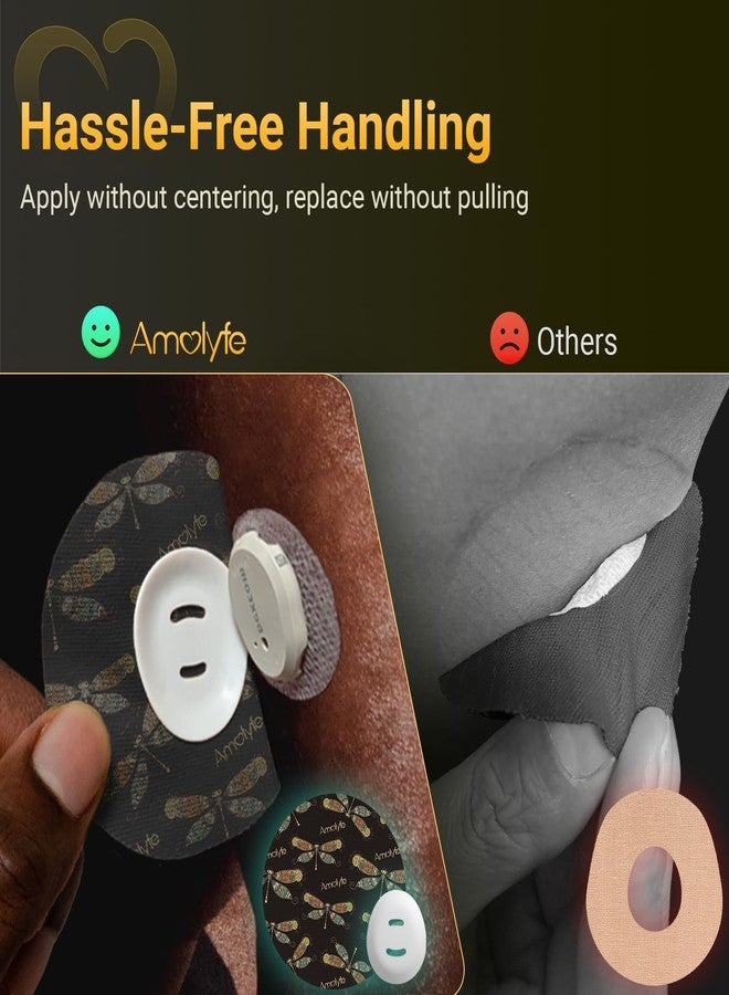 Amolyfe أموليف - لصقات لاصقة لجهاز ديكسكوم جي 7، عبوة من 10 لصقات إضافية لجهاز ديكسكوم ستيلو، مقاومة للصدمات مع غطاء صلب، مقاومة للماء، تسمح بمرور الهواء، لاصقة طبية، حماية لمدة 10 أيام لجهاز مراقبة الجلوكوز المستمر (مطبوع عليها قلب) - Image 4